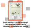 Drexma (OJ-UDG-4999-DR) product