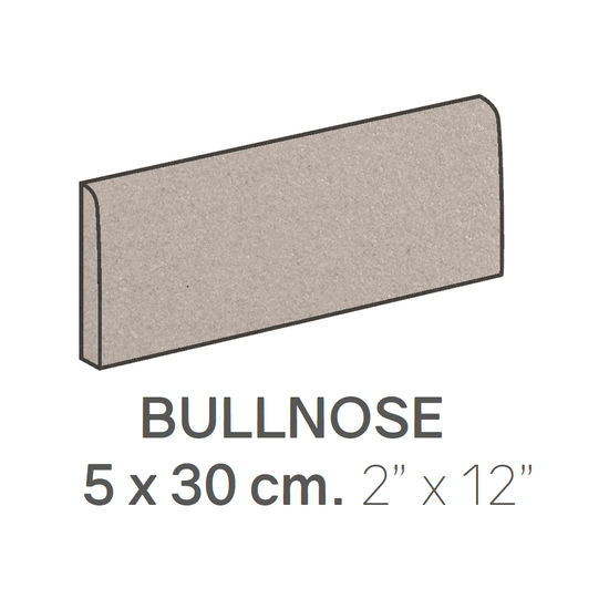 Bullnose Plain Techno Light Grey Matte 2" x 12" (Pack of 60)