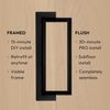 Fittes Aria (FMLIT4X10BLK) schema
