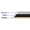 QEP (42117) product