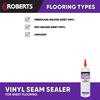 Roberts (7500RB250) diagram