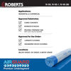 Roberts (70-105) diagram