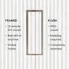Fittes Aria (DWALL10X10SWH) schema