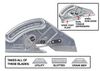 Crain Cutter (304)