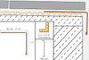 Schluter (RW25RB) diagram