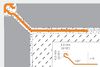 Schluter (FSQ110TSB) diagram