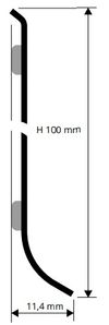 Progress Profiles (BTACS-100A) diagram