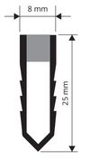Progress Profiles (C511GL) diagram