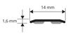 Progress Profiles (PCRAA-14PTA) diagram