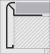 Progress Profiles (PCTBT10) diagram