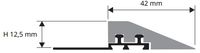 Progress Profiles (PDWR-125) diagram