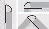 Progress Profiles (PJACS-10) diagram
