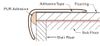 Goodfellow (721964904) diagram