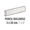Centura (AR24494) product