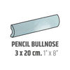 Centura (AR24498) product
