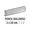 Centura (AR24499) product
