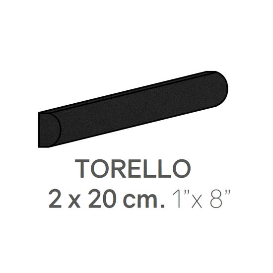 Ceramic Wall Molding Torello Country Anthracite Polished 1" x 8" (Pack of 21)