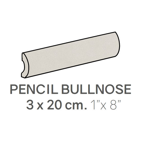 Bordures murales pour céramique Pencil Bullnose Country Light Grey Poli 1" x 8" (paquet de 15)