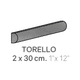 Ceramic Wall Molding Torello Masia Dark Grey Glossy 1" x 12"