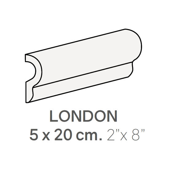 Bordures murales pour céramique London Metro White Poli 2" x 8" (paquet de 24)