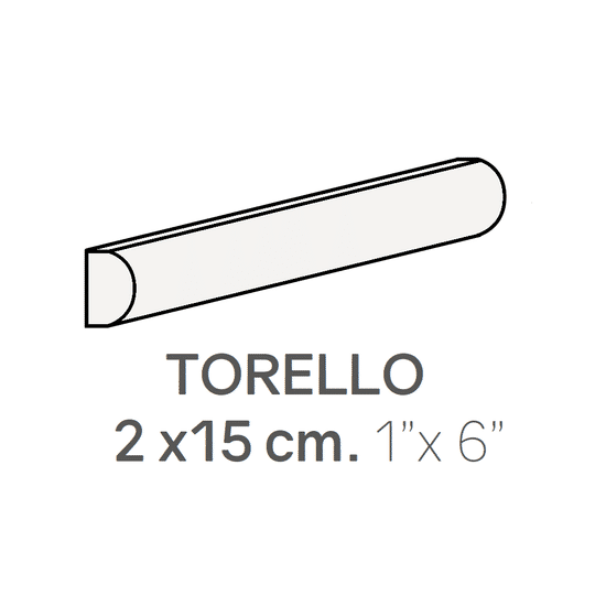 Bordures murales pour céramique Torello Metro White Poli 1" x 6" (paquet de 27)
