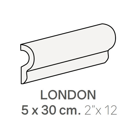 Bordures murales pour céramique London Metro White Poli 2" x 12" (paquet de 44)