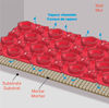 Prova (TT8006RED15) diagram