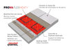 Prova (TT8006RED10) diagram