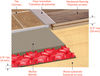 Prova (TT8006RED10) diagram