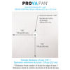 Prova (TT8114PAN05) diagram
