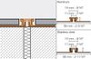 Schluter (EKSN160HB) diagram