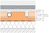 Schluter (ENUSP) diagram
