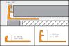 Schluter (HB125) product
