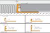 Schluter (RE80V4A) product