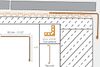 Schluter (RW75SB) diagram