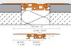 Schluter (AEBTS100) product
