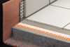 Schluter (ESOT60) schema