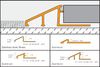 Schluter (EBU100) product