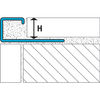 Laticrete (SQ5-E080GLO-01) schema