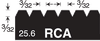 Beno J. Gundlach Company (680-RCA)