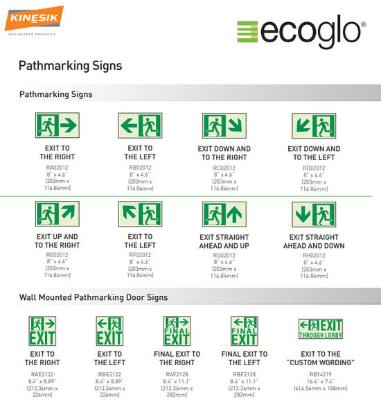 Ecoglo End Cap for H5001 guidance strip to eliminate abrasive edges