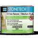 Stonetech Dissolvant d'huile et de taches 3 oz