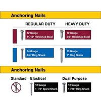 7/8 In. x 4 Ft. Concrete Carpet Tackstrip - CHC Home Center