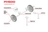Portamix (PH500) schema