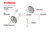 Portamix (PH500) schema