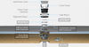 Wedi (US9400101) diagram