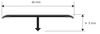 Progress Profiles (PCRACS-409) diagram