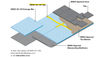 Ardex (39903) schema