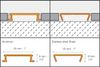 Schluter (DL625ATG) diagram