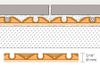 Schluter (DHD8MA) diagram